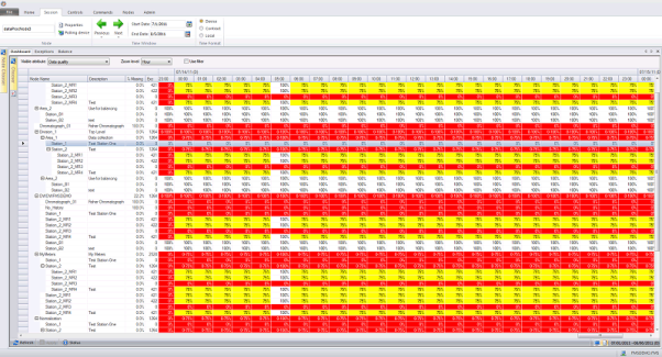 Using Multiple Monitors